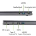Acer Aspire 17 A17-51M-740G, Steel Gray, Core 7 150U, 16GB RAM, 1TB SSD