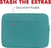 Fjällräven Kanken Laptop case 13", frost green