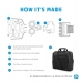 HP Renew Business Laptop Bag, 15.6"