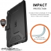 UAG Metropolis Series case for Apple iPad 10.2" 2019/2020, black