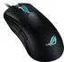 ASUS ROG Gladius III, USB