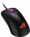 ASUS ROG Keris, USB