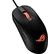 ASUS ROG Strix Impact III, USB