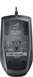 ASUS ROG Strix Impact, USB