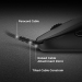 BenQ Zowie ZA11-C black, USB