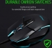 Perixx MX-2500 black, USB