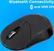Perixx PERIMICE-802 mini Bluetooth mouse black, Bluetooth
