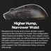 Pulsar Gaming Gears X2H mini wireless ClearBlack Edition, USB