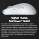 Pulsar Gaming Gears X2H mini wireless white, USB