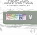 Razer Atheris Mercury white, USB/Bluetooth