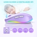 Seenda rechargeable wireless RGB Mouse with Jiggler function, purple, USB