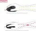 Speedlink Piavo wireless vertical Mouse black, rubberized, USB