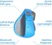 Swiftpoint GoPoint mini Pen-Grip Bluetooth Presenter Mouse blue/grey, Bluetooth