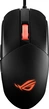 ASUS ROG Strix Impact III, USB