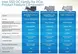 Intel SSD DC P3500 2TB, Add-In Card / PCIe 3.0 x4