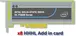 Intel SSD DC P3608 1.6TB, Add-In Card / PCIe 3.0 x8