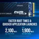 PNY CS1030 500GB, M.2 2280 / M-Key / PCIe 3.0 x4
