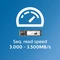 Philips M140 1TB, M.2 2280 / M-Key / PCIe 3.0 x4
