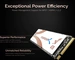 Sabrent Rocket Q4 with Heatsink 4TB, M.2 2280 / M-Key / PCIe 4.0 x4, с радиатором