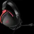 ASUS ROG Delta S Core