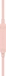 Belkin Soundshape USB-C pink (2024)