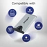 Integral SlimXpress Pro Portable SSD, 1TB, USB-C 3.2