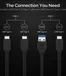 Sabrent Rocket Nano Rugged SSD, 1TB, USB-C 3.1