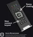 iStorage diskAshur M.2, 500GB, USB-A 3.0