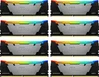 Kingston FURY Renegade RGB DIMM Kit 256GB, DDR4-3200, CL1...