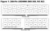 Micron LRDIMM 64GB, DDR4-2933, CL21-21-21, ECC