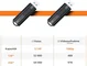 AmazonBasics USB 3.0 Flash-Laufwerk 256GB, USB-A 3.0