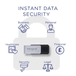 Integral Crypto-C Dual FIPS 197 128GB, USB-A 3.0