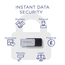 Integral Crypto-C Dual FIPS 197 32GB, USB-A 3.0